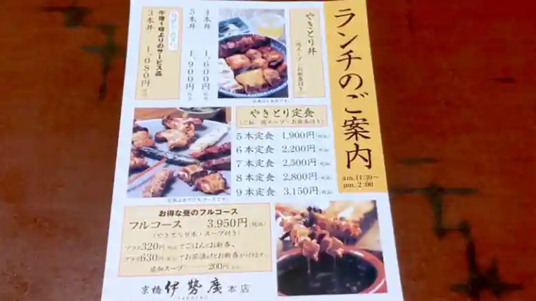 ランチメニューの写真です。ランチのご案内と書かれていて、やきどり丼とやきとり定食の写真が印刷されています。