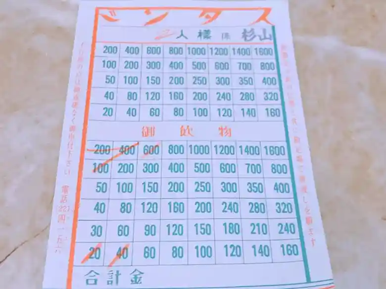 京極スタンドで使われている伝票の写真です。横書きの文字が右から書かれています。スタンドが「ドンタス」、御飲物が「物飲御」です。